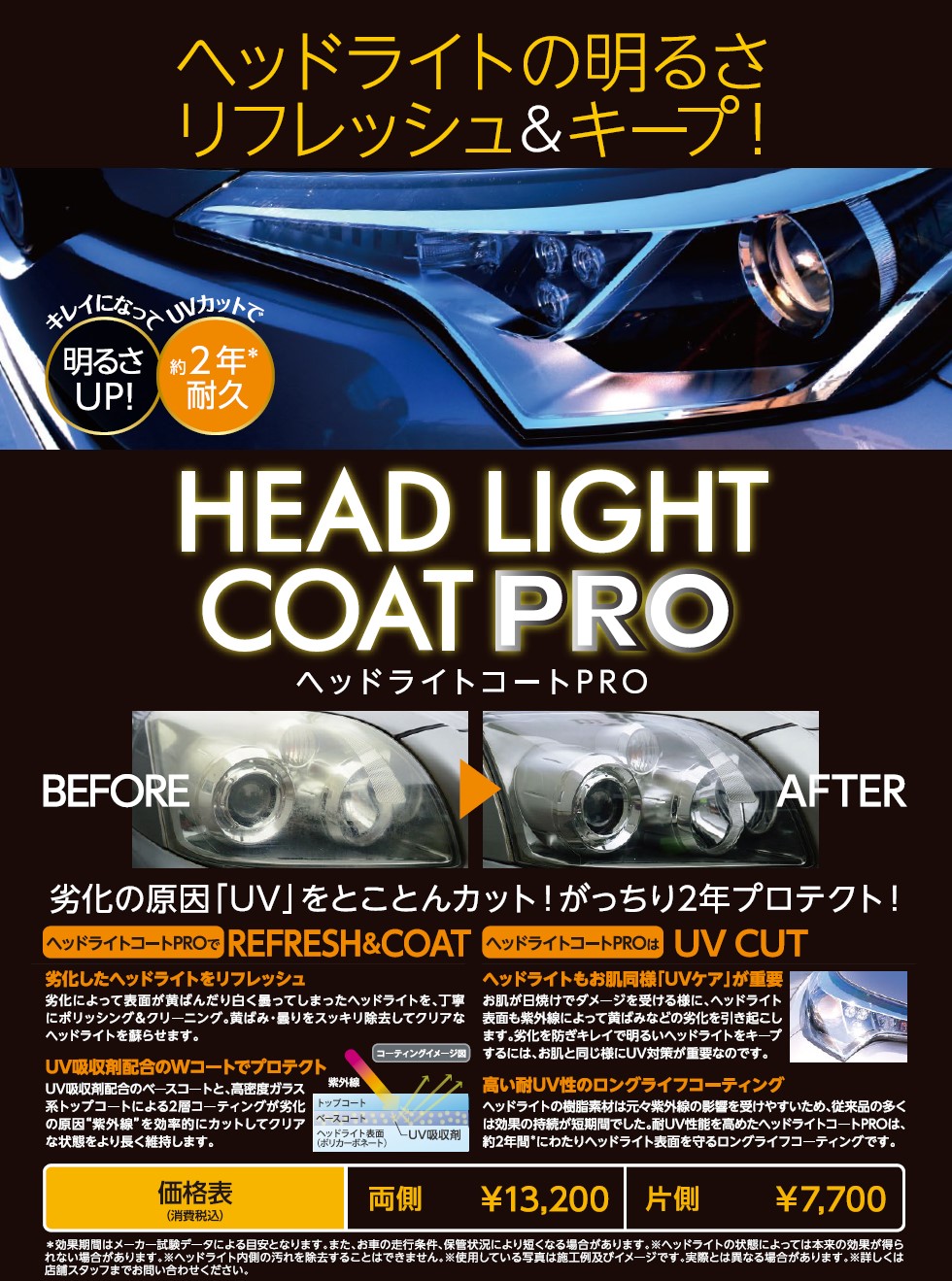 ヘッドライトコートpro トヨタカローラ新埼玉株式会社