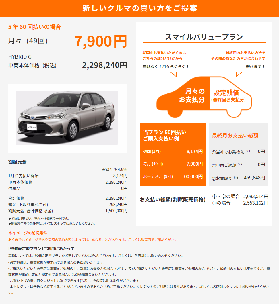 corollaaxio
