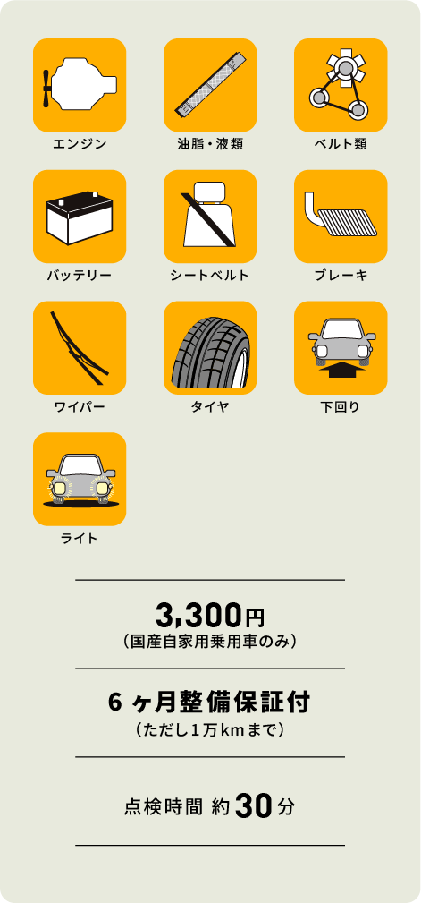 定期点検 トヨタカローラ新埼玉株式会社