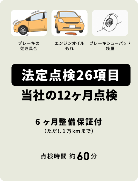 定期点検 トヨタカローラ新埼玉株式会社 定期点検 トヨタカローラ新埼玉株式会社