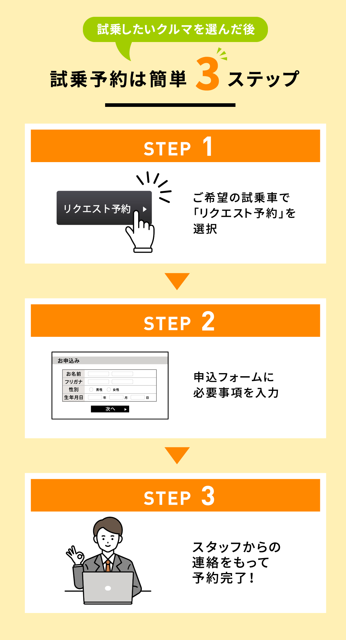 ふじみ野店 | トヨタカローラ新埼玉株式会社
