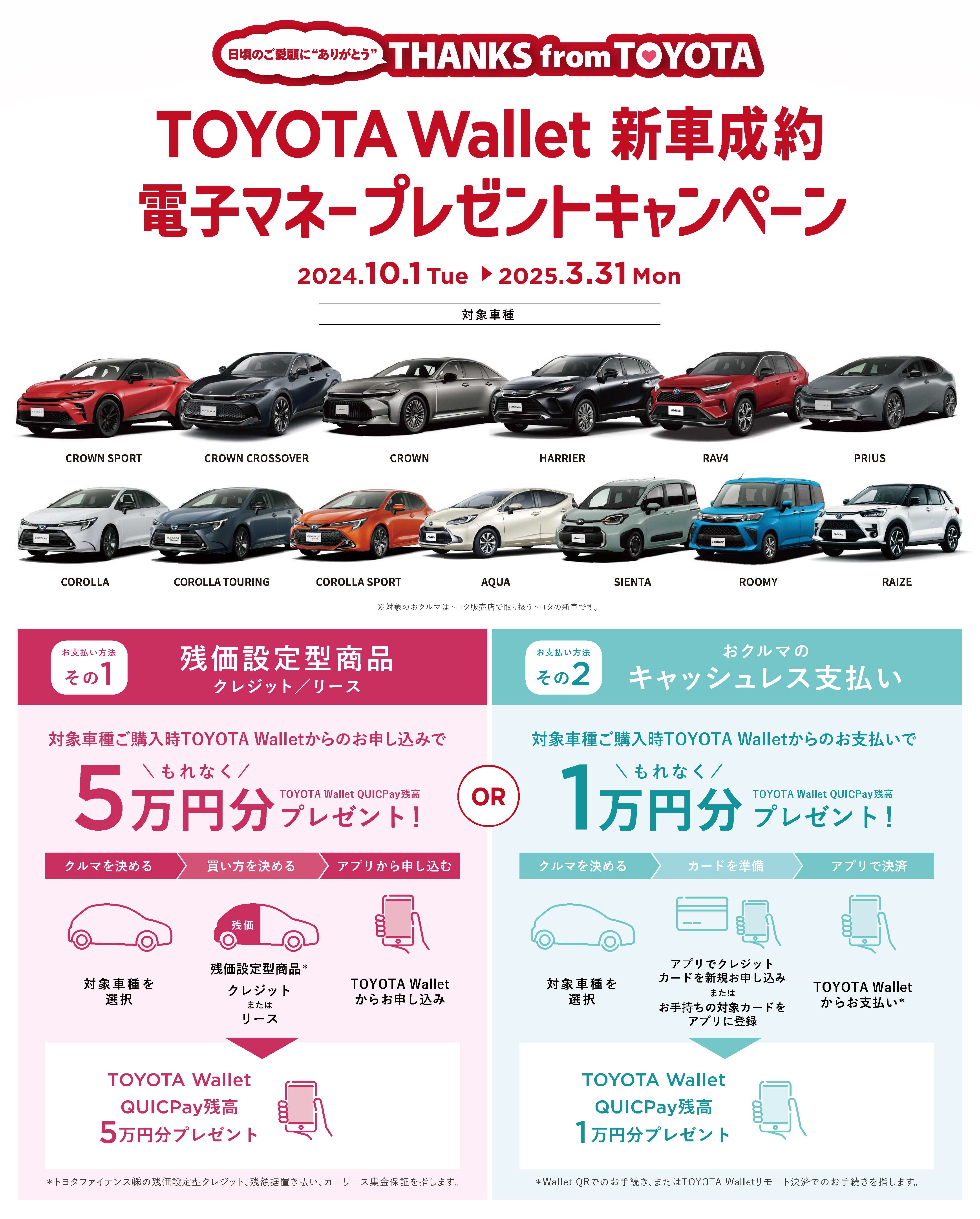 TOYOTA Wallet新車成約電子マネープレゼントキャンペーン | トヨタ