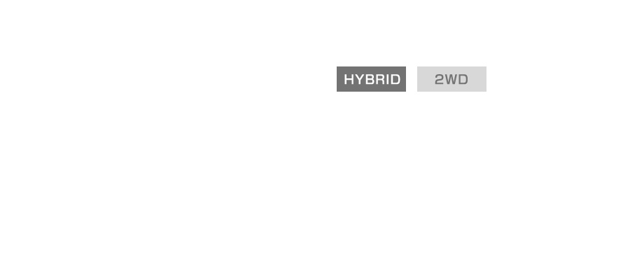 price