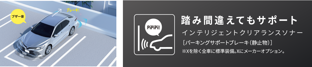 次世代の予防安全パッケージ