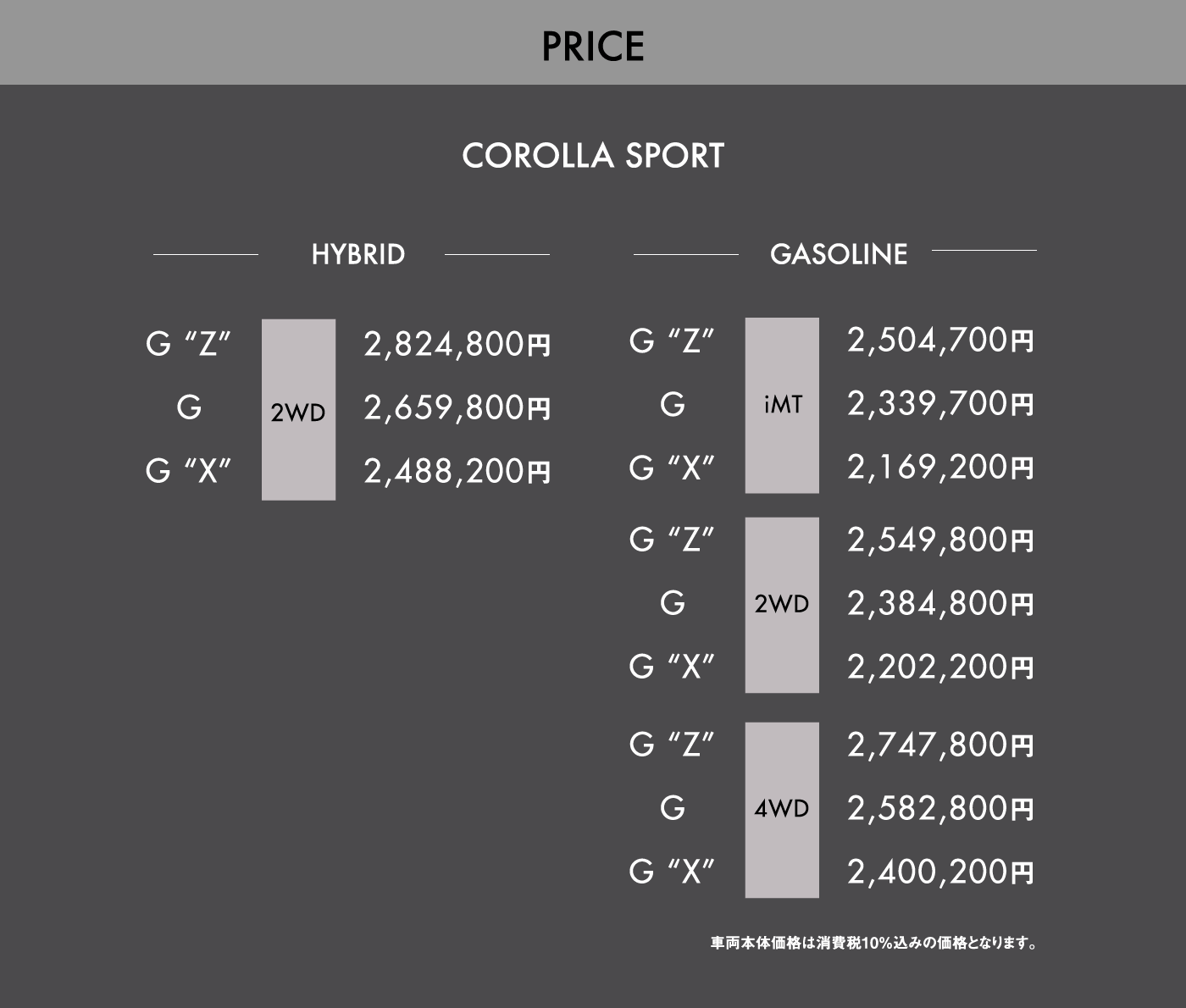 price CAROLLA SPORT